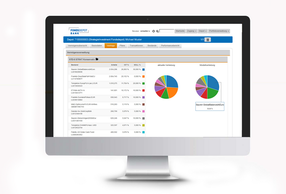 Einblick Portfolio Management Suite | Fondsdepotbank
